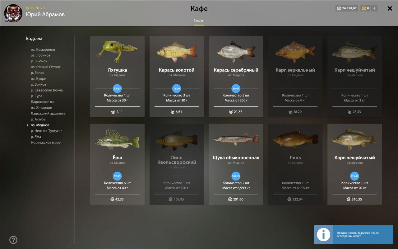 Copper Lake — Keepnet