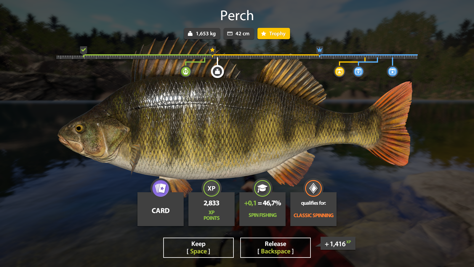 Kuori Lake — Trophy