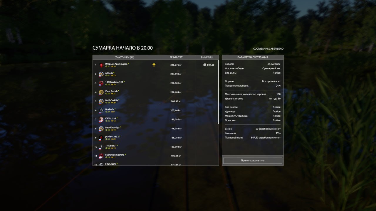 Miscellaneous — Copper Lake