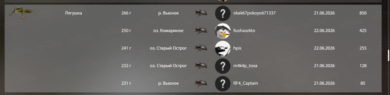 Река Вьюнок — Разное
