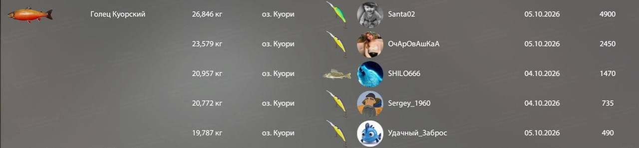 Озеро Куори
