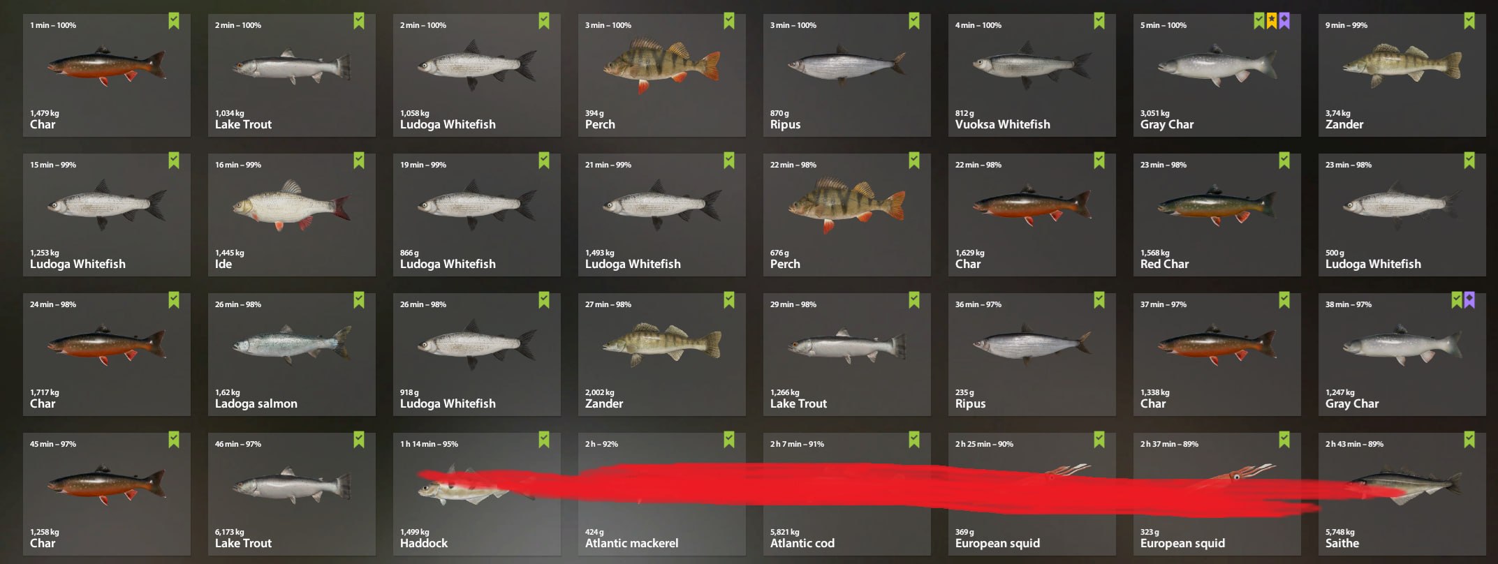 Ладожский архипелаг — Садок