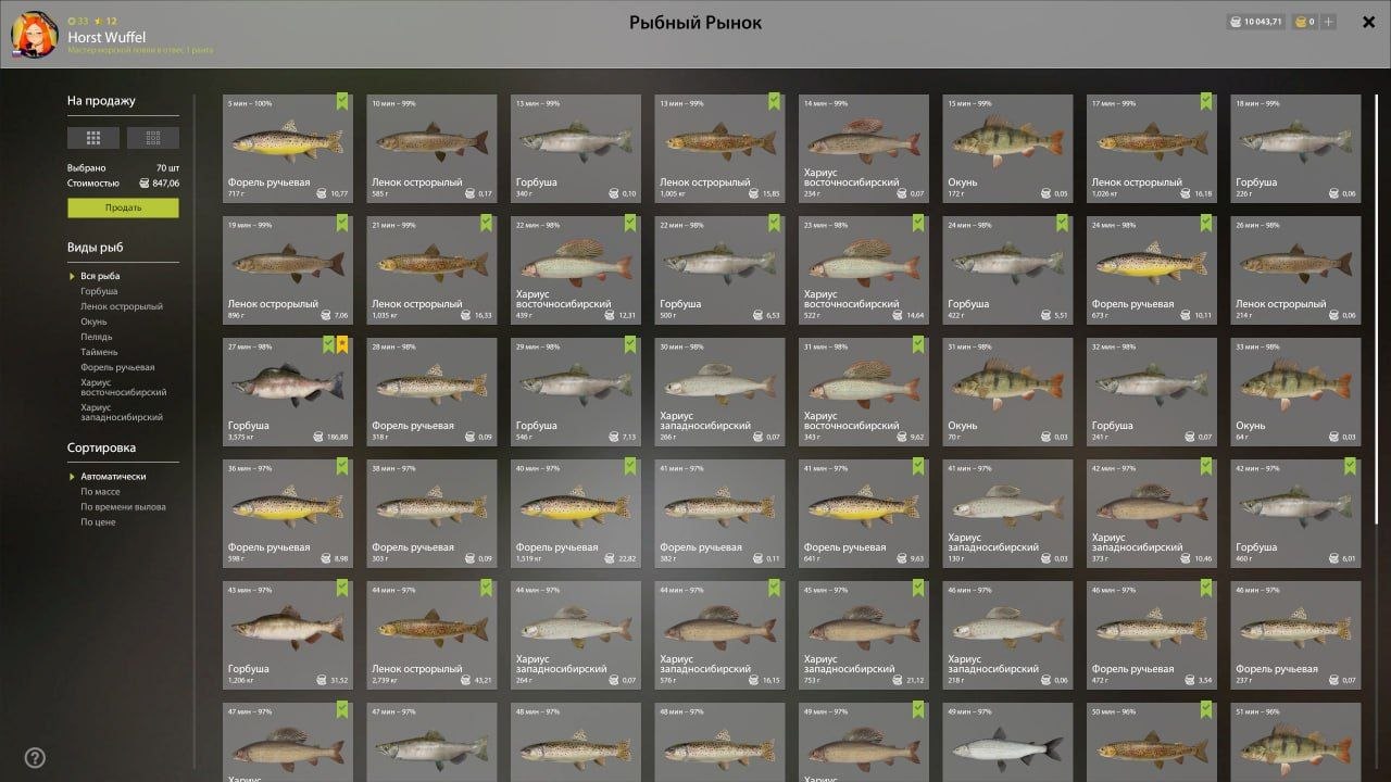 Keepnet — Lower Tunguska River