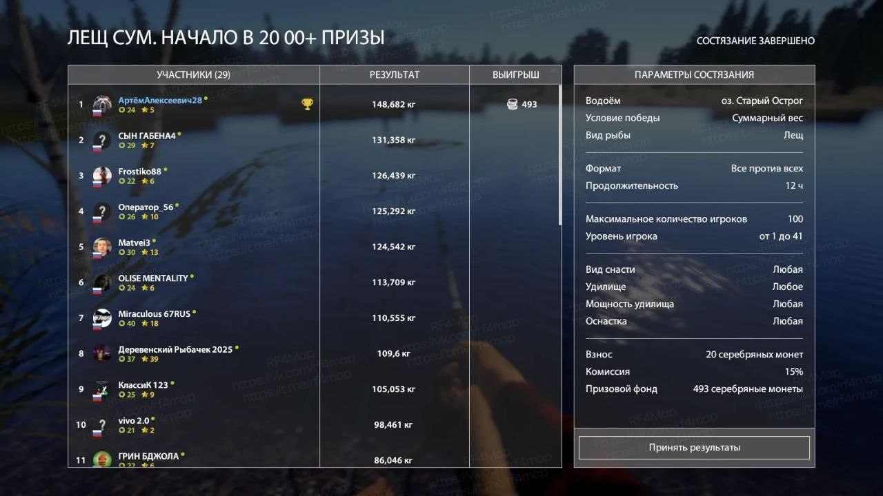 Озеро Старый Острог