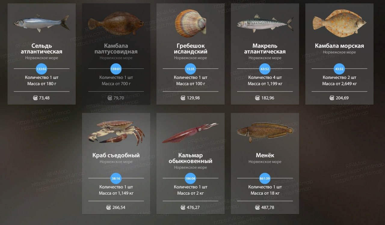 Норвежское море