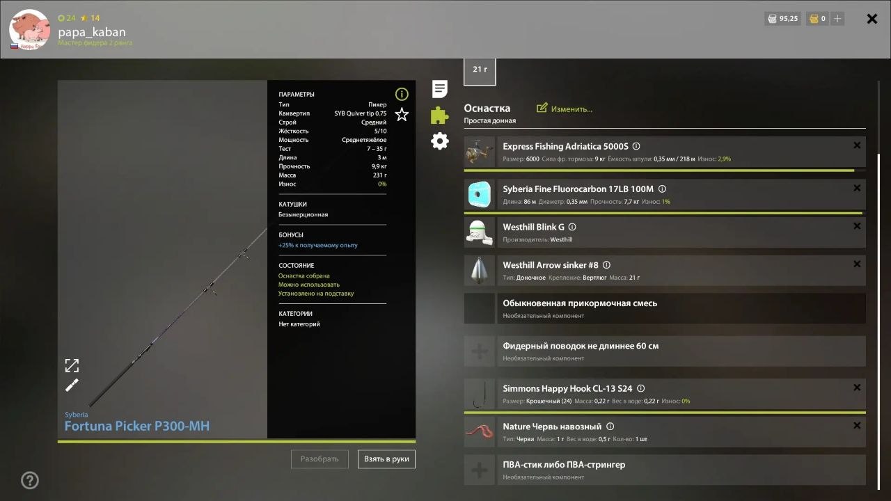 Winding Rivulet — Rig (feeder)