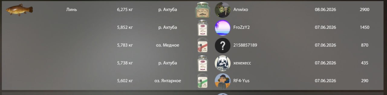 Река Ахтуба — Разное