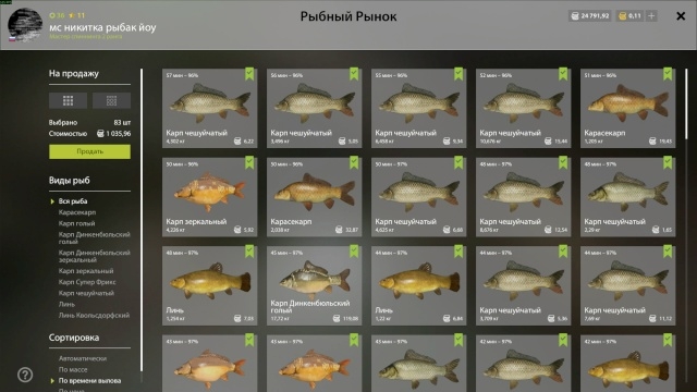 Озеро Медное