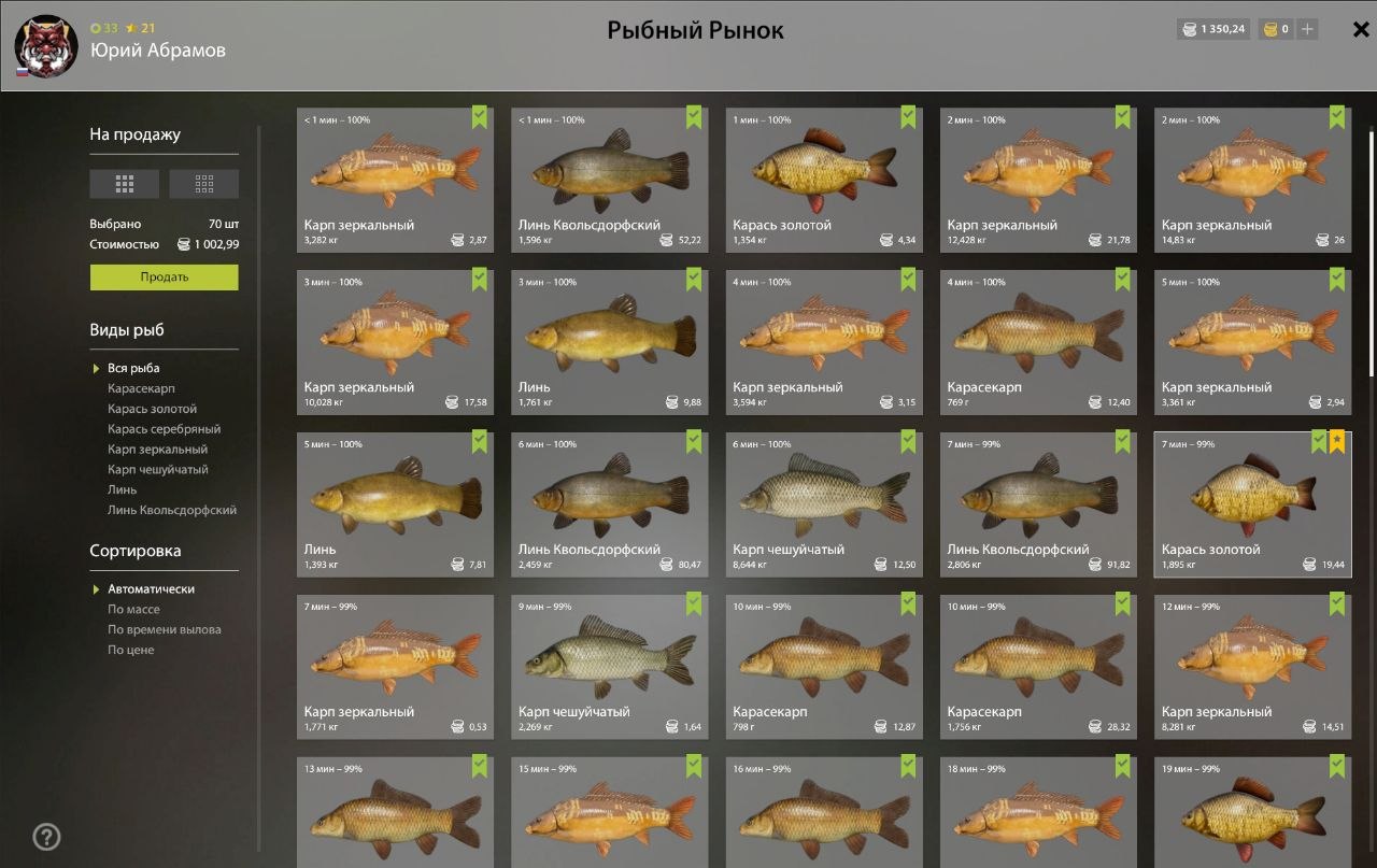 Keepnet — Copper Lake