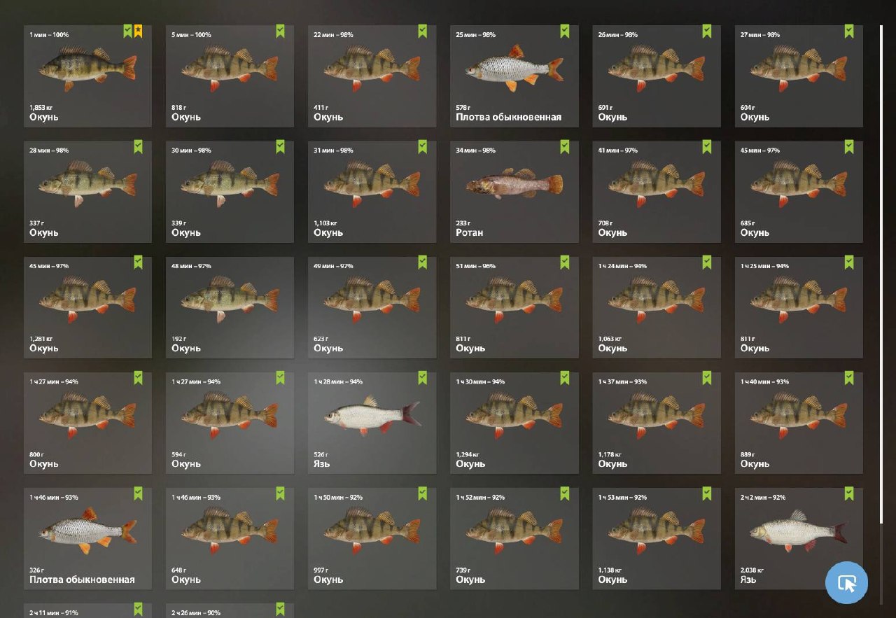 Mosquito Lake — Keepnet