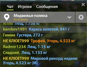 Озеро Старый Острог — Разное
