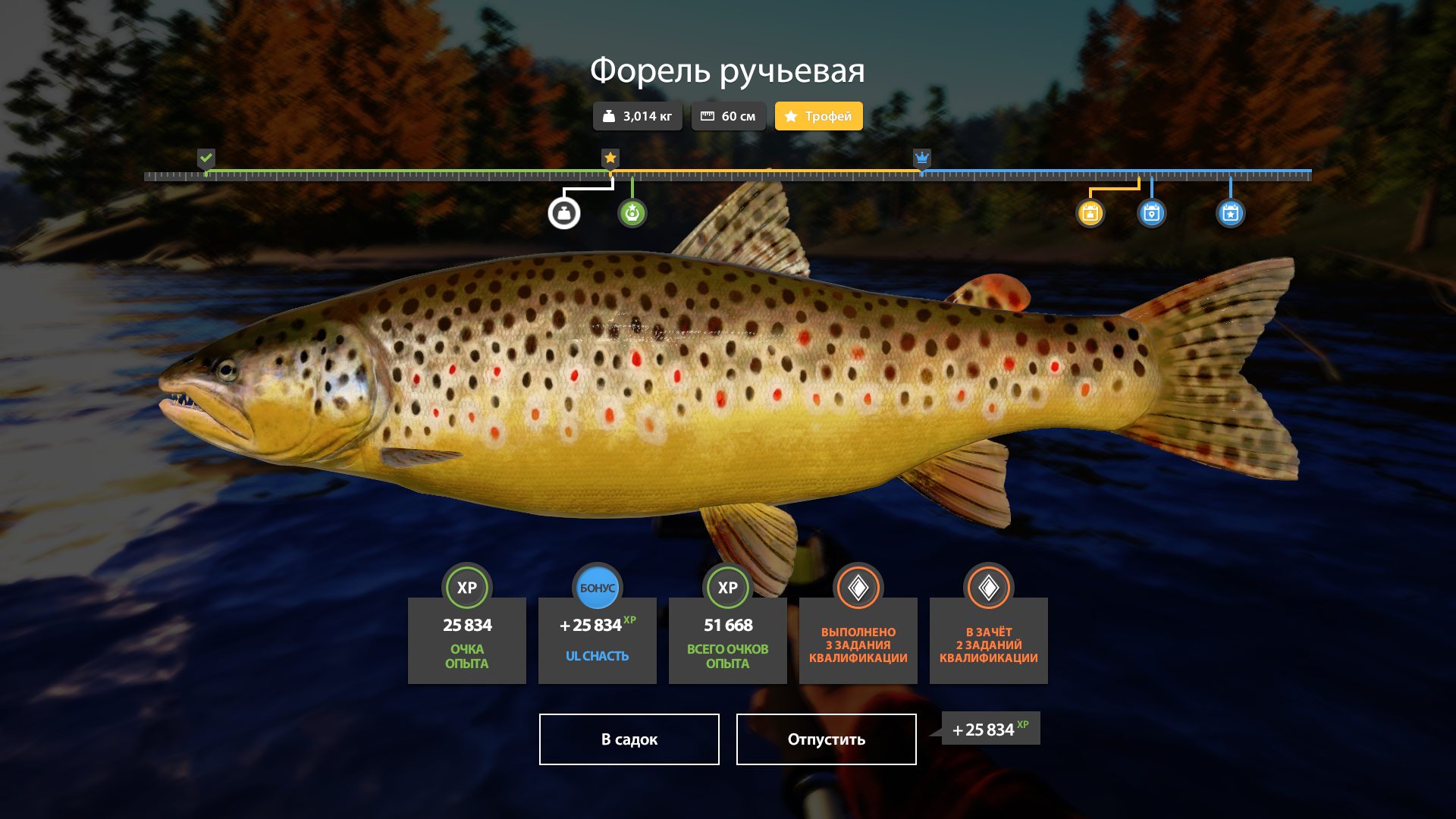 Река Нижняя Тунгуска