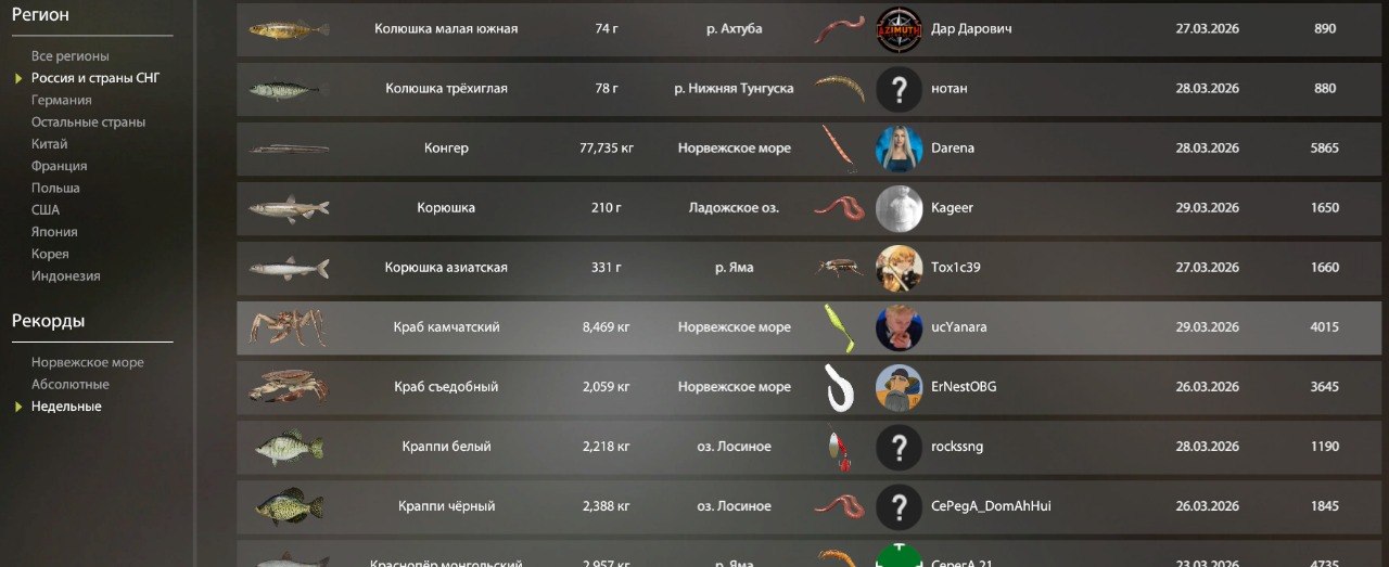 Miscellaneous — Norwegian Sea