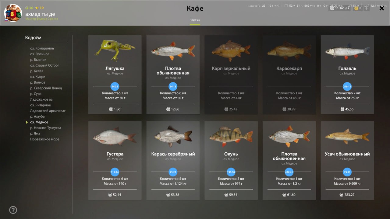 Озеро Медное — Разное