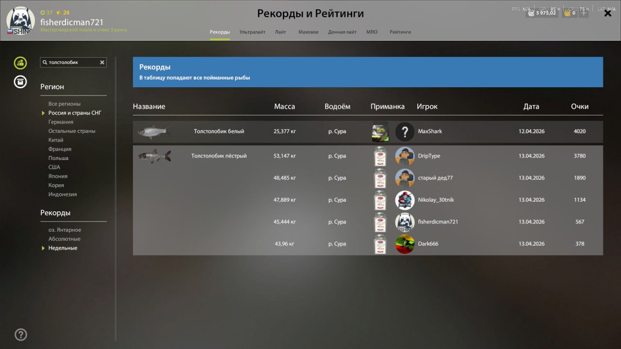 Sura River — Miscellaneous