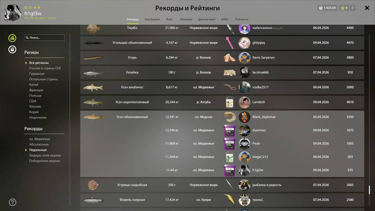 Разное — Озеро Медвежье