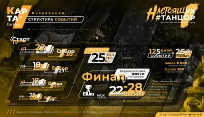 Настоящий Танцор