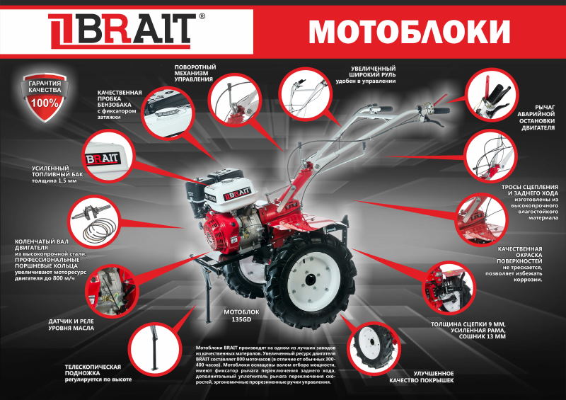 Мотоблоки Brait. Честный обзор. Распространенные вопросы