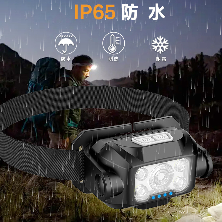 Фонарь налобный аккумуляторный IP65 оптом из Китая — фотография 3