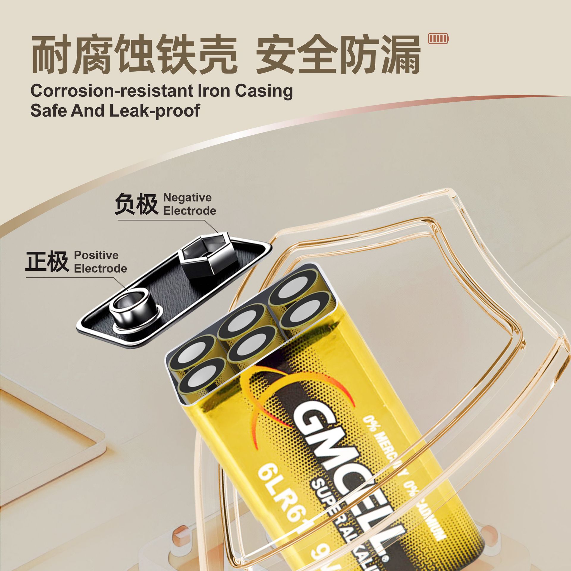 Батарейка щелочная 9 В оптом из Китая — фотография 5