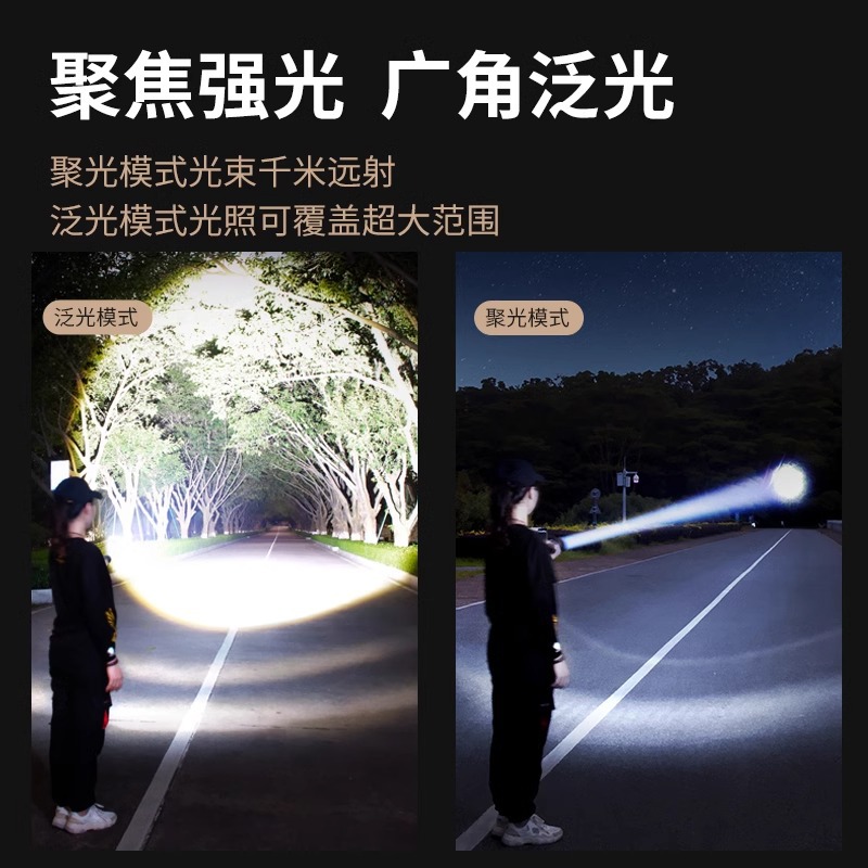 Фонарь ручной сверхъяркий оптом из Китая — фотография 3