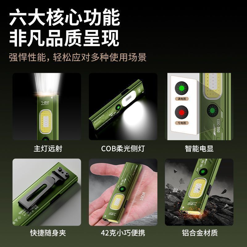 Фонарь EDC компактный оптом из Китая — фотография 3