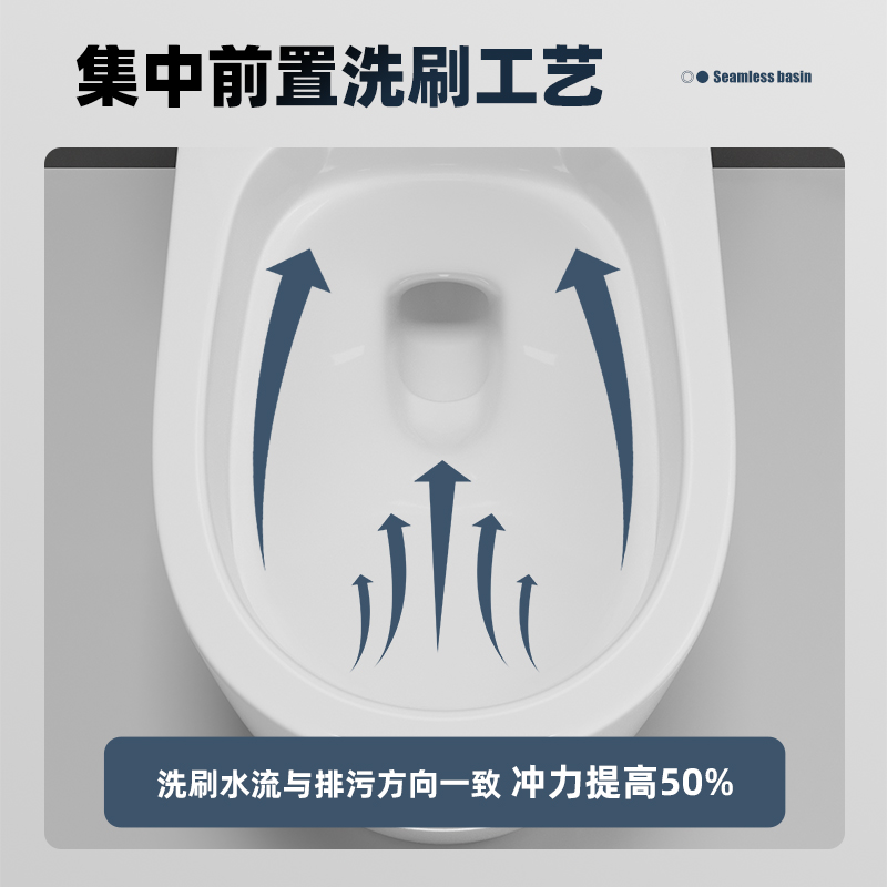 Унитаз напольный безободковый оптом из Китая — фотография 4