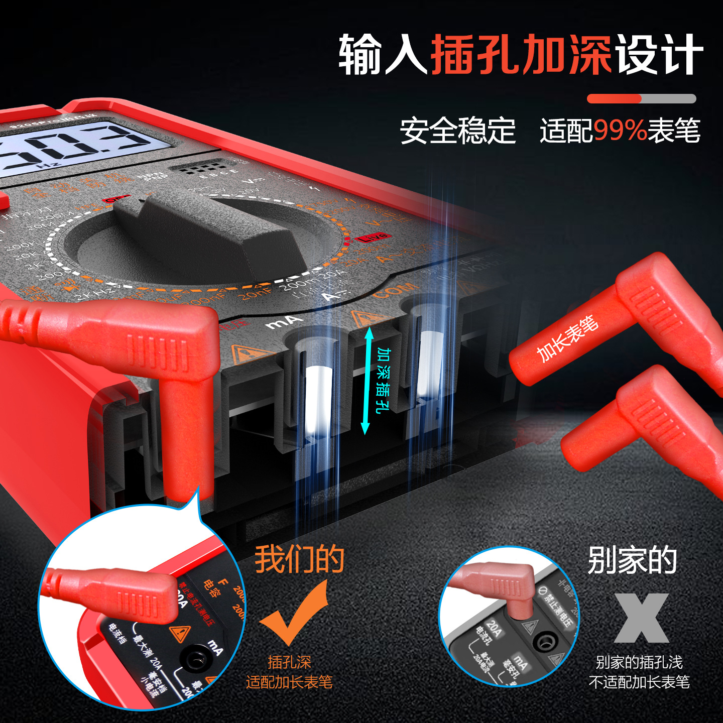 Мультиметр DT9205A оптом из Китая — фотография 3