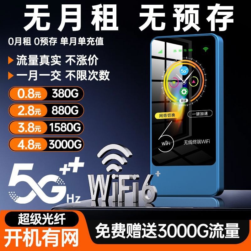 Роутер мобильный Wi-Fi с аккумулятором оптом из Китая — фотография 3