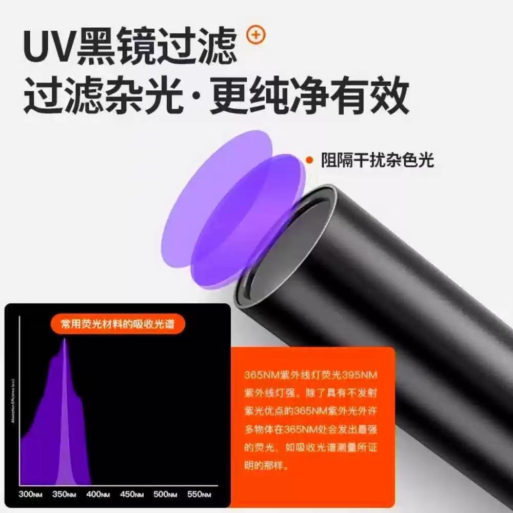 Фонарь ультрафиолетовый UV365 оптом из Китая — фотография 3