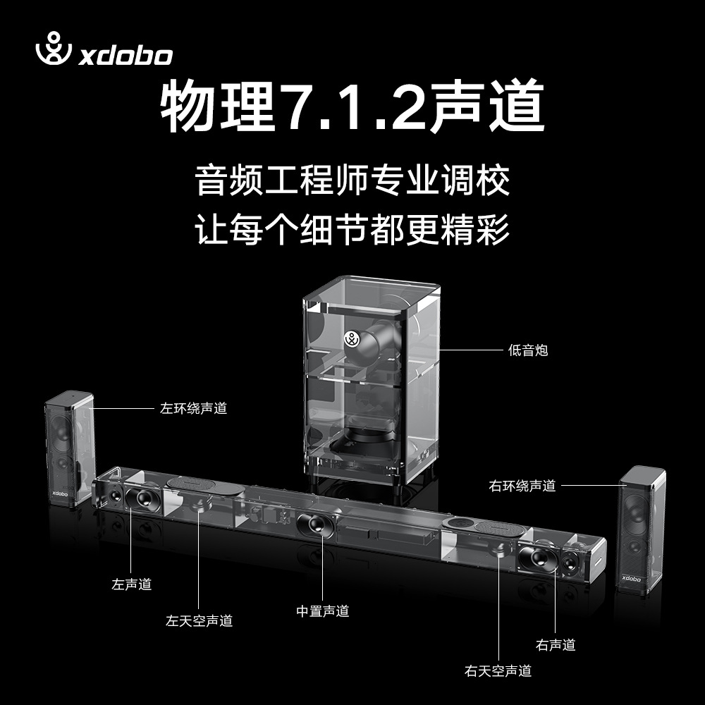Колонка Bluetooth xdobo Pacific 1982 оптом из Китая — фотография 3