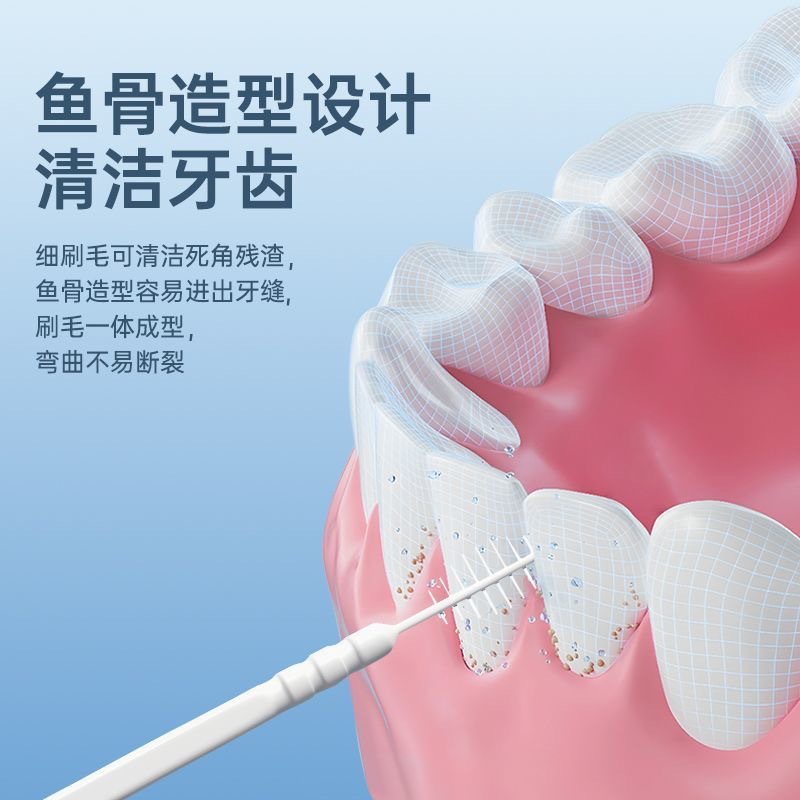 Зубочистки пластиковые одноразовые оптом из Китая — фотография 3