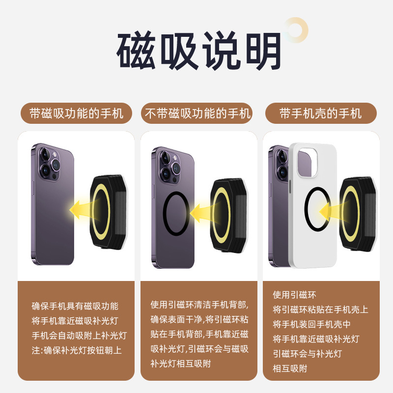 Лампа магнитная для смартфона накамерная оптом из Китая — фотография 5