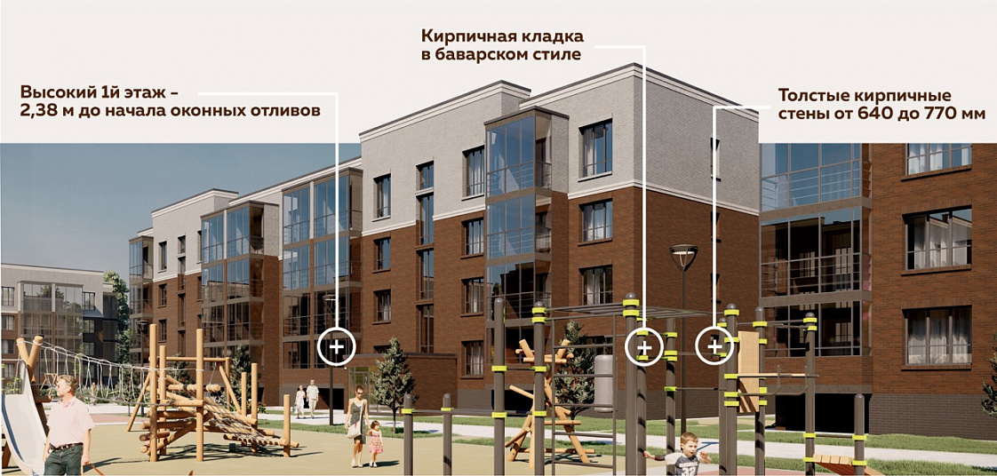 ЖК «Боровики»