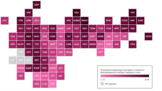 Рейтинг доходов населения: Владимирская область на 66-й позиции