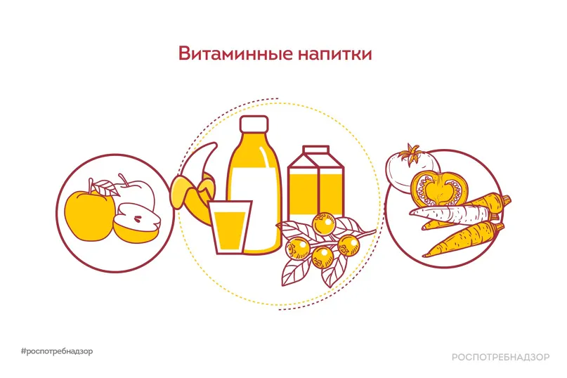 На пользу иммунитету: лучшие витаминные напитки