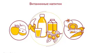На пользу иммунитету: лучшие витаминные напитки