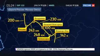 Телеканал "Россия 24" проедет по Рязанским дорогам на отечественных авто