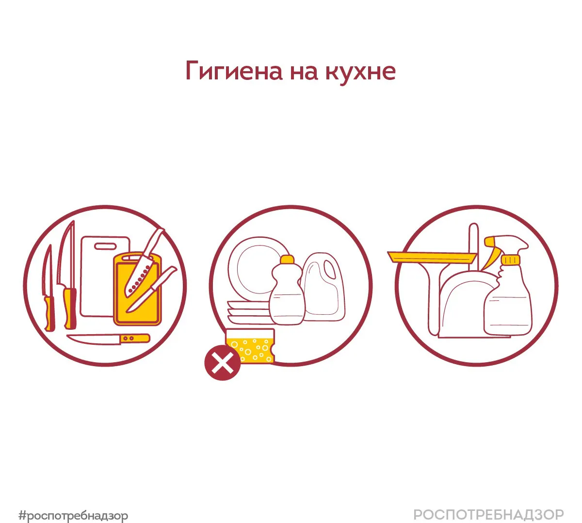 Как мыть посуду, продукты, очищать поверхности?