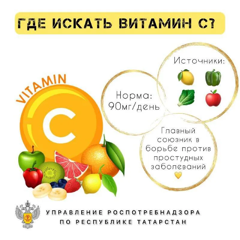 Где искать витамин С?