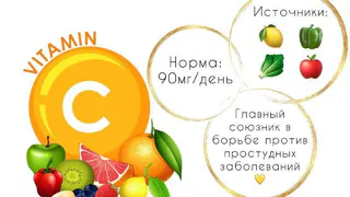 Где искать витамин С?