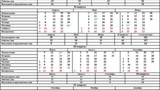 Когда будем работать и отдыхать в следующем году