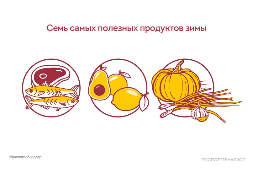 Рыба, авокадо, тыква…