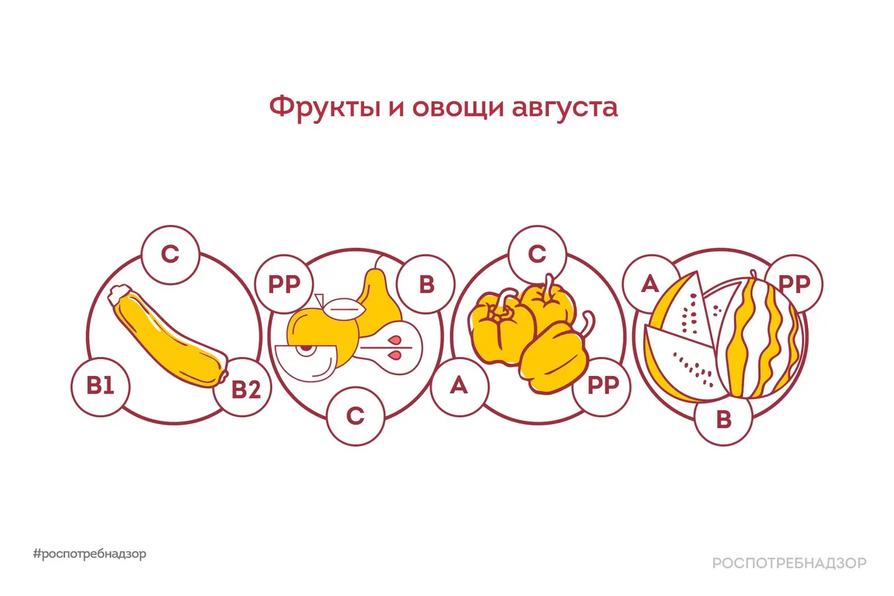 В Роспотребнадзоре рассказали о полезных фруктах и овощах августа