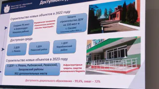 В Рязанской области в этом году создадут более 1000 мест в детских садах