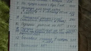 Рязанских родителей терроризируют школьные поборы