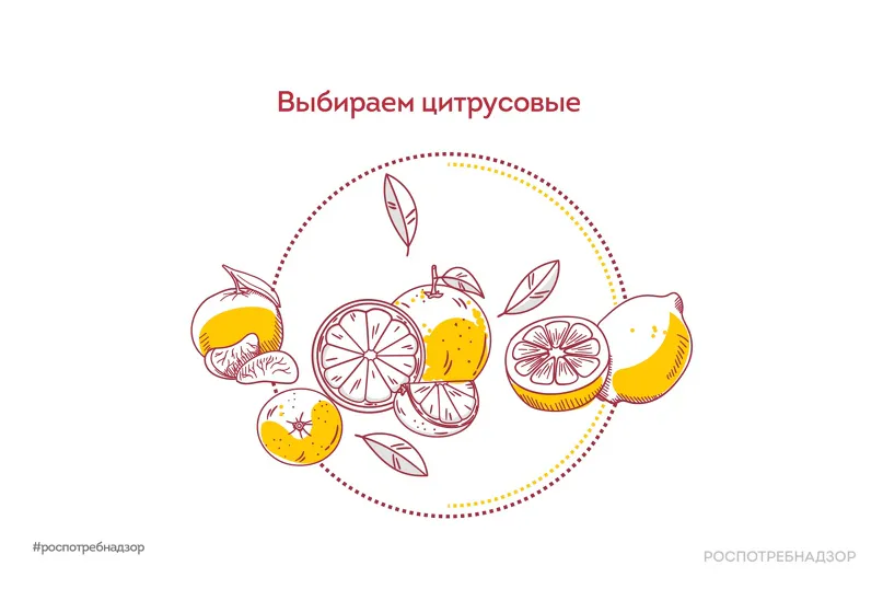 Для иммунитета и настроения. Выбираем цитрусовые