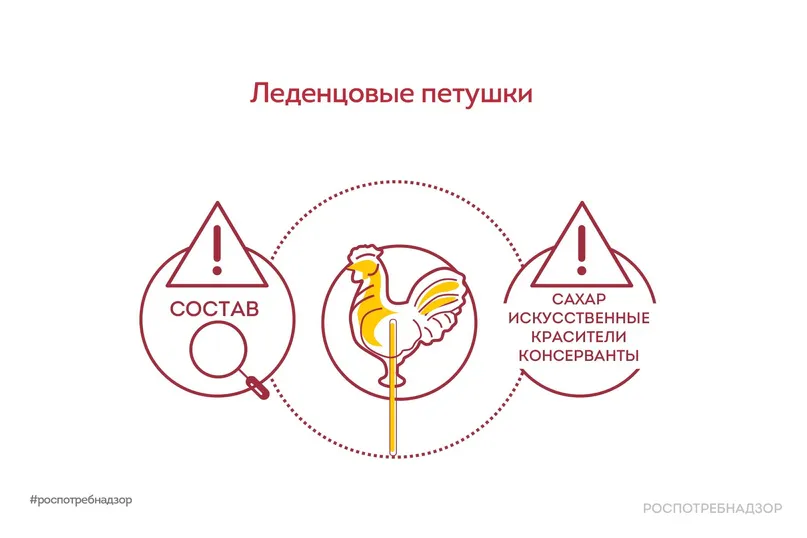 Вредны ли леденцовые петушки?