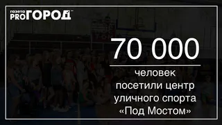 Цифра дня: сколько человек уже посетили центр уличного спорта «Под мостом»