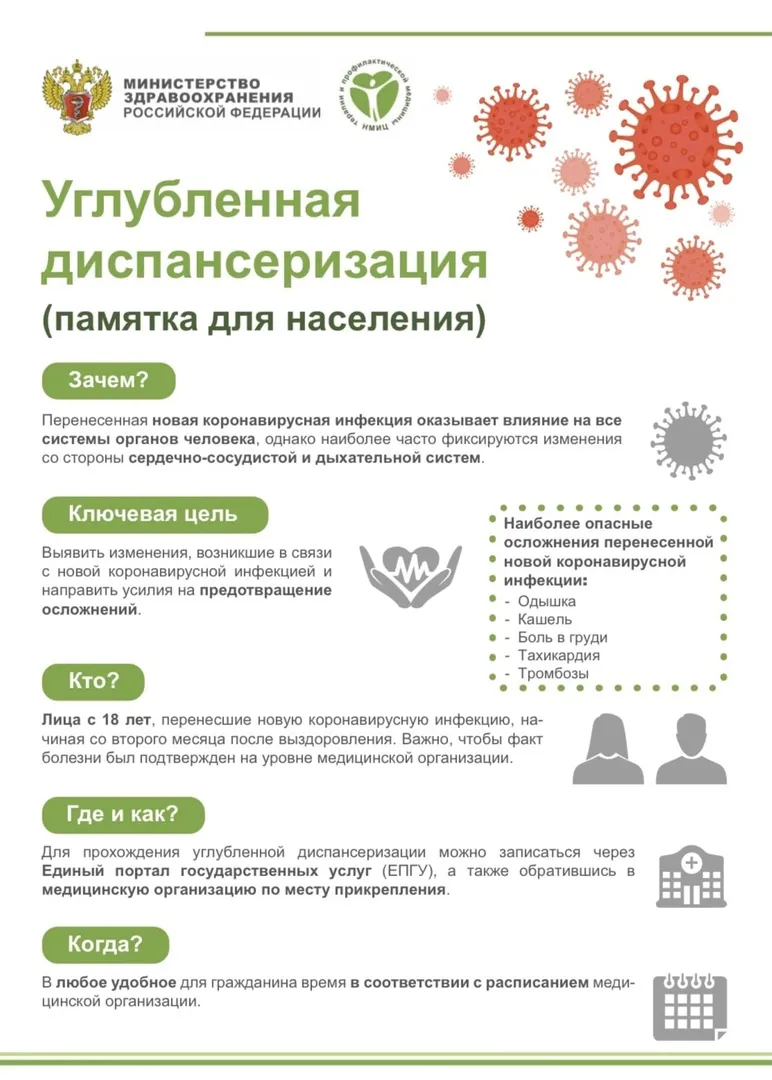 Профилактика осложнений после перенесенного COVID-19 - углубленная диспансеризация